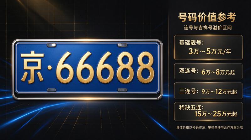 带车租赁优势